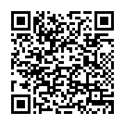 QRCode for node address